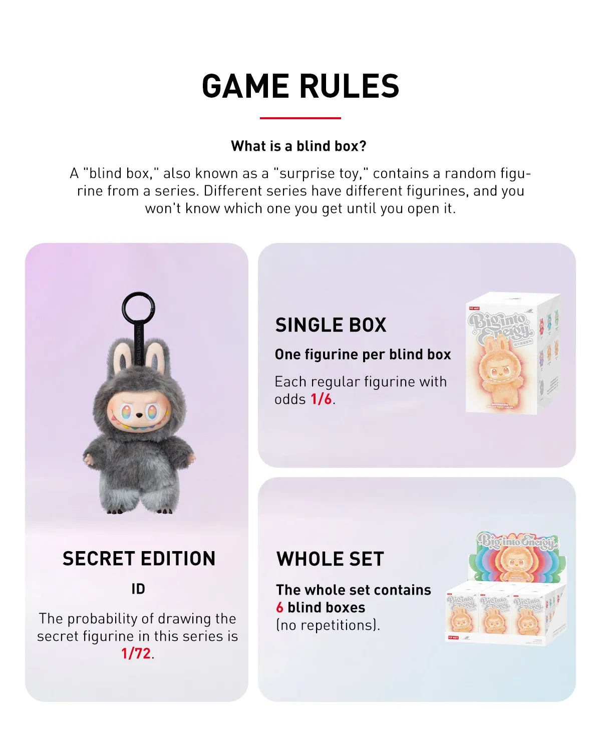 Labubu Big Into Energy Blind Box